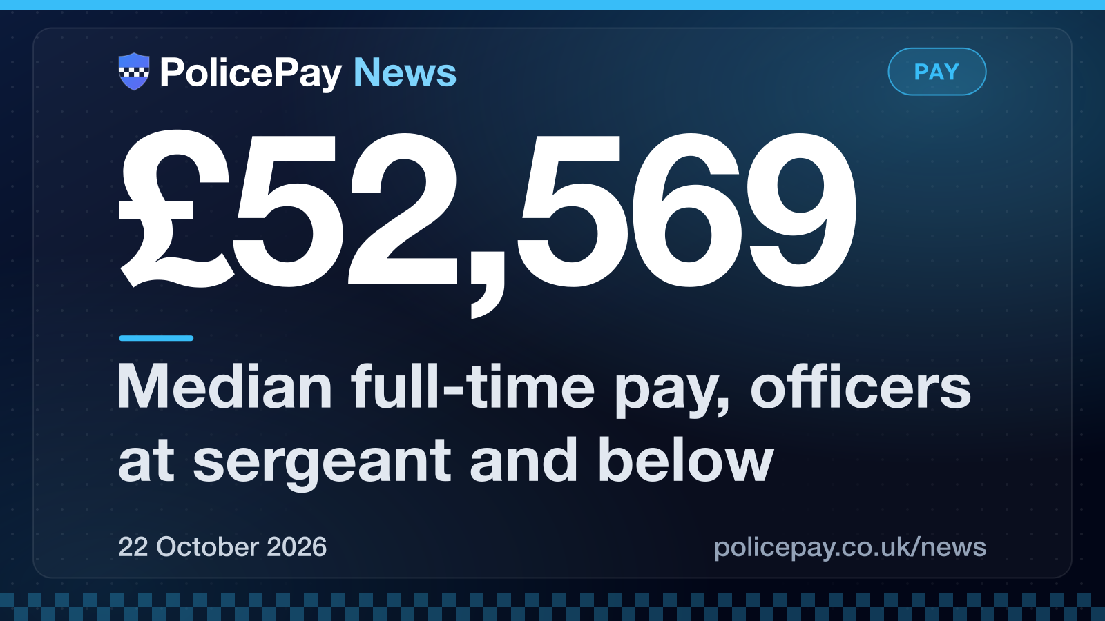 PolicePay news graphic: the ONS puts median full-time annual pay for UK police officers at sergeant and below at £52,569 in 2026, up 5.4%.